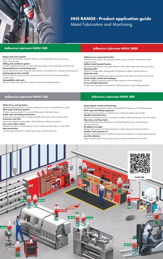 HSS-Metal